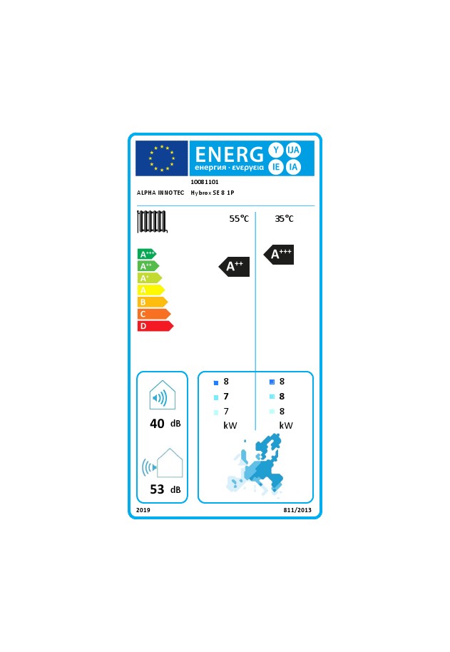 Energielabel
